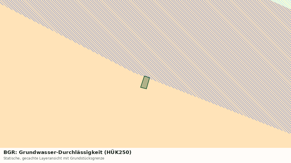 Statische Kartenansicht: BGR: Grundwasser-Durchlässigkeit (HÜK250)