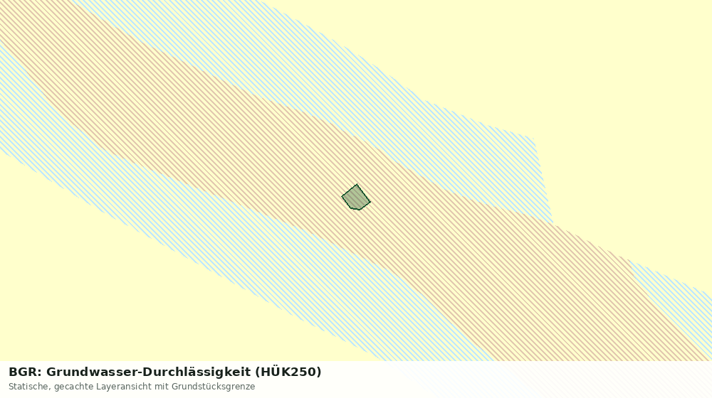 Statische Kartenansicht: BGR: Grundwasser-Durchlässigkeit (HÜK250)