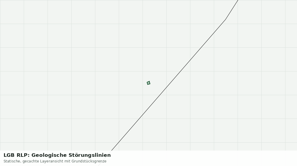 Statische Kartenansicht: LGB RLP: Geologische Störungslinien