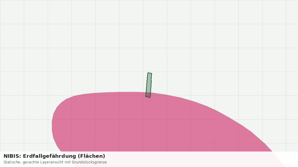 Statische Kartenansicht: NIBIS: Erdfallgefährdung (Flächen)
