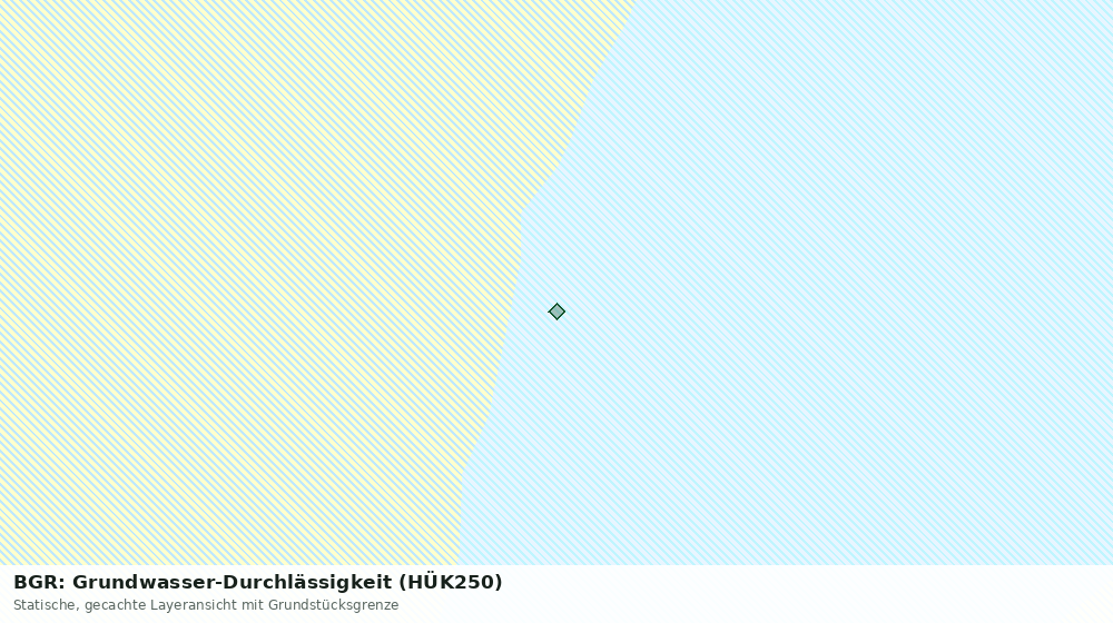 Statische Kartenansicht: BGR: Grundwasser-Durchlässigkeit (HÜK250)
