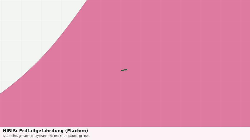 Statische Kartenansicht: NIBIS: Erdfallgefährdung (Flächen)