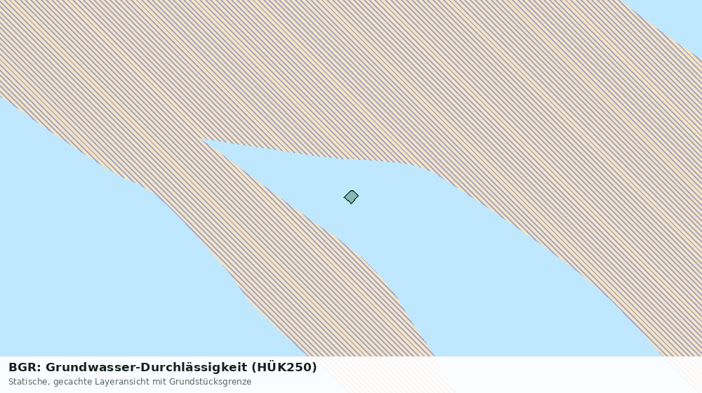 Statische Kartenansicht: BGR: Grundwasser-Durchlässigkeit (HÜK250)