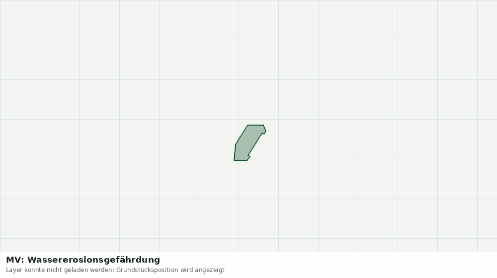 Statische Kartenansicht: MV: Wassererosionsgefährdung