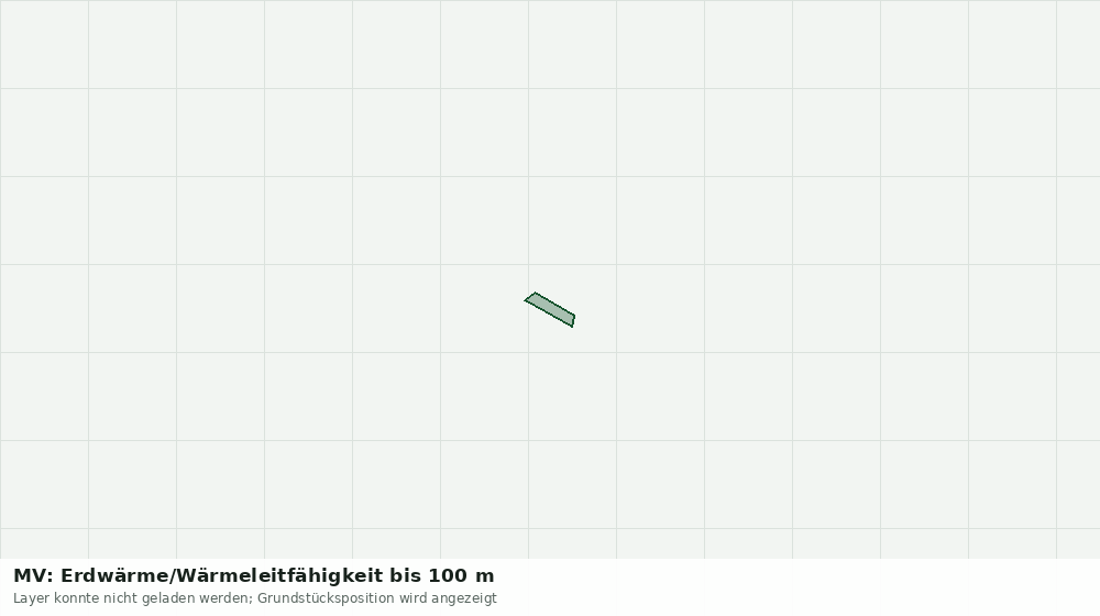 Statische Kartenansicht: MV: Erdwärme/Wärmeleitfähigkeit bis 100 m
