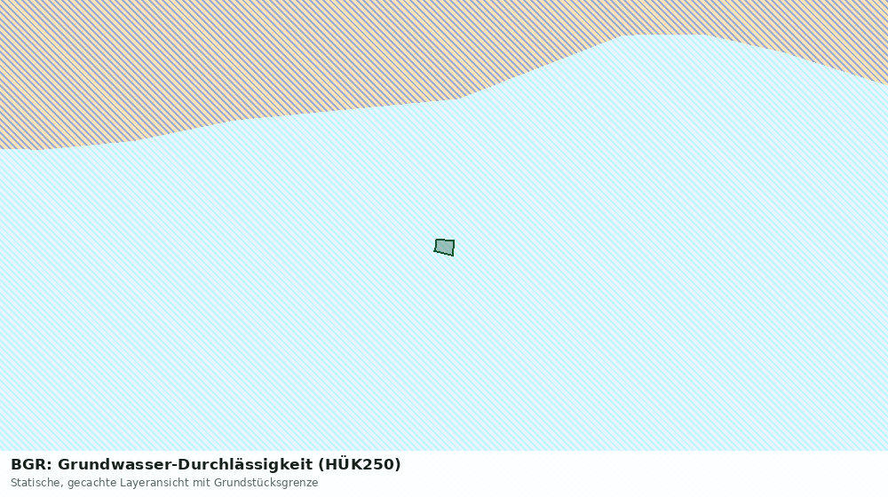 Statische Kartenansicht: BGR: Grundwasser-Durchlässigkeit (HÜK250)