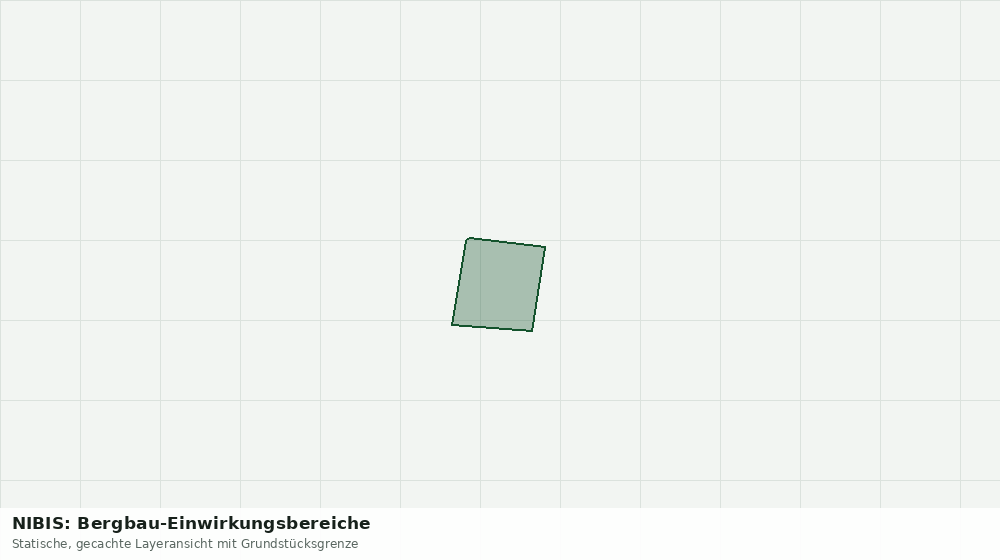 Statische Kartenansicht: NIBIS: Bergbau-Einwirkungsbereiche