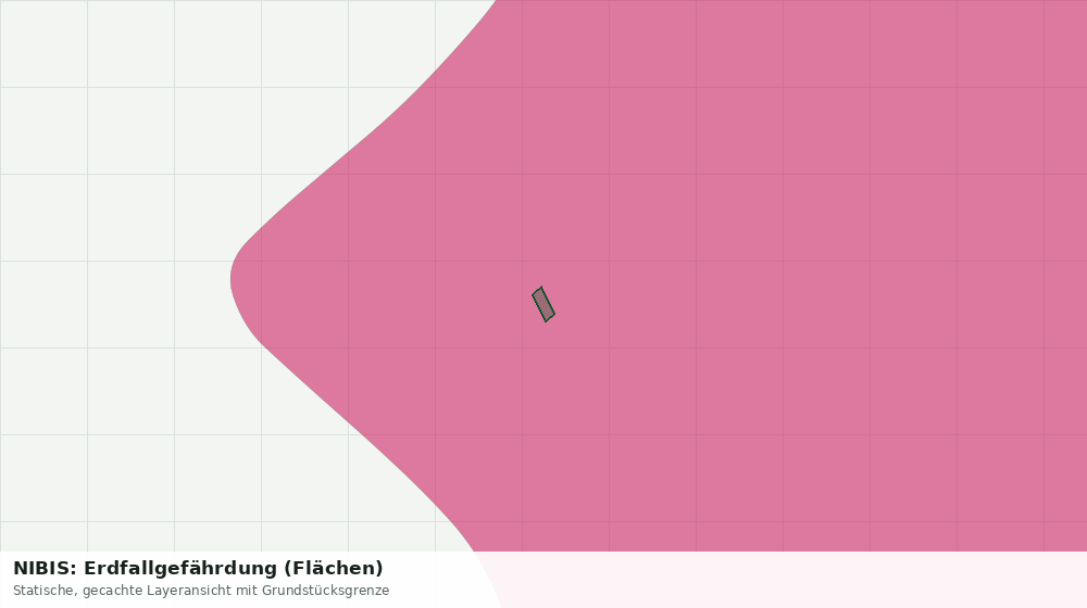 Statische Kartenansicht: NIBIS: Erdfallgefährdung (Flächen)