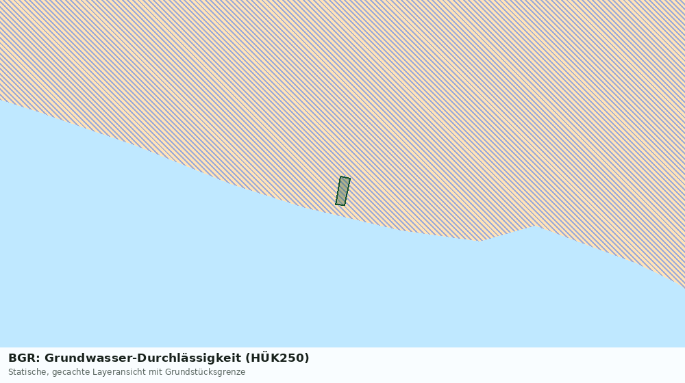 Statische Kartenansicht: BGR: Grundwasser-Durchlässigkeit (HÜK250)