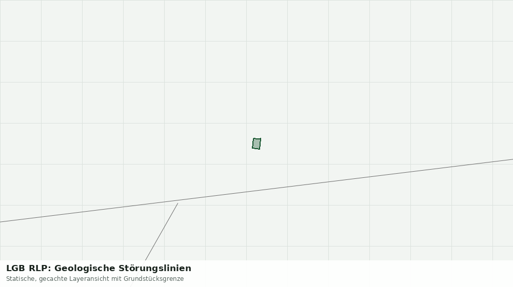 Statische Kartenansicht: LGB RLP: Geologische Störungslinien