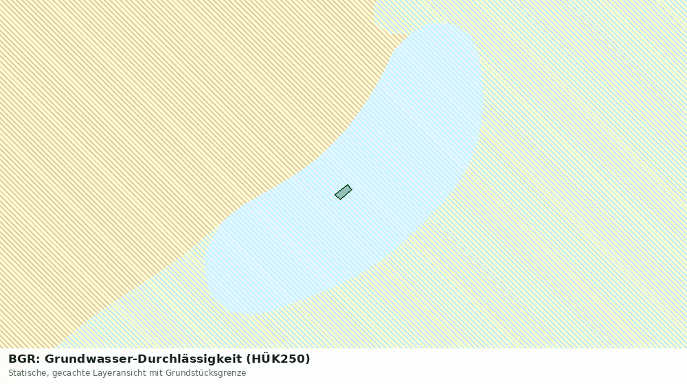 Statische Kartenansicht: BGR: Grundwasser-Durchlässigkeit (HÜK250)