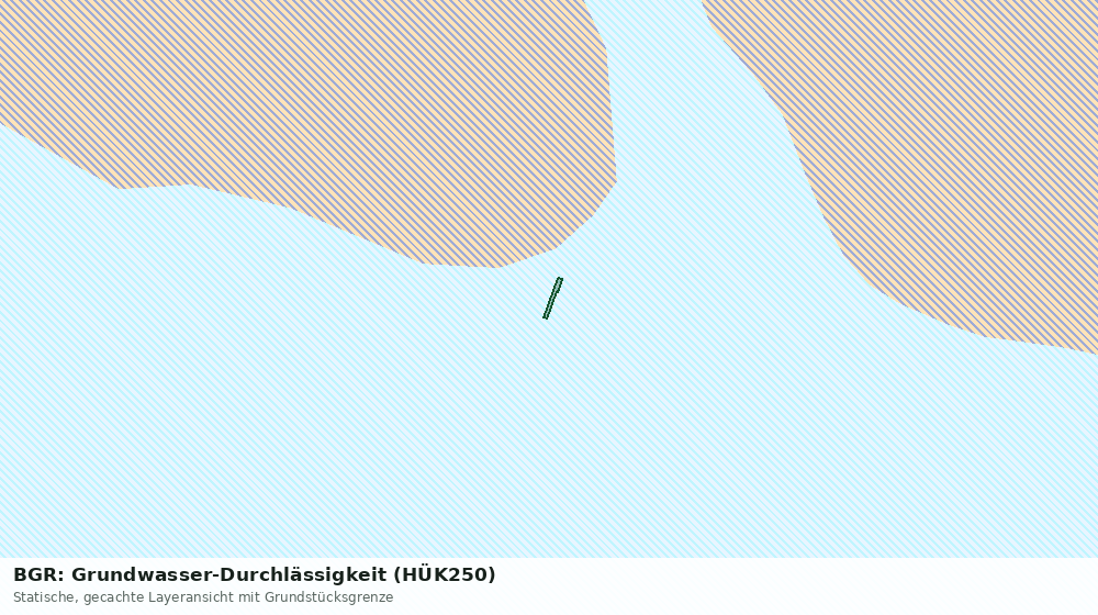 Statische Kartenansicht: BGR: Grundwasser-Durchlässigkeit (HÜK250)