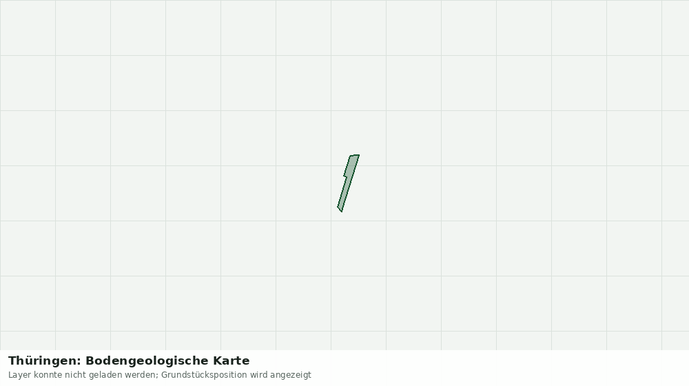 Statische Kartenansicht: Thüringen: Bodengeologische Karte