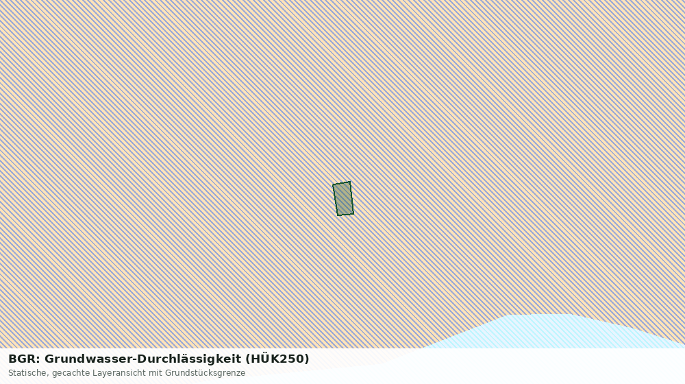 Statische Kartenansicht: BGR: Grundwasser-Durchlässigkeit (HÜK250)