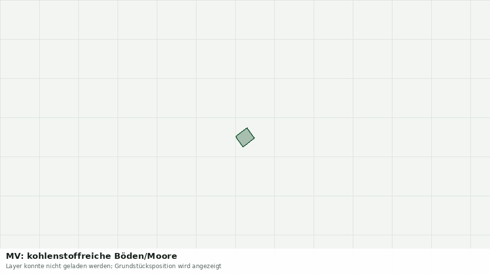 Statische Kartenansicht: MV: kohlenstoffreiche Böden/Moore
