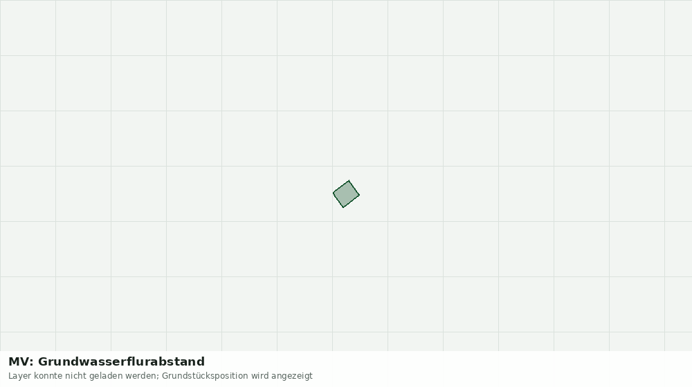 Statische Kartenansicht: MV: Grundwasserflurabstand
