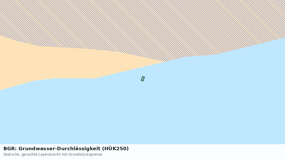 Statische Kartenansicht: BGR: Grundwasser-Durchlässigkeit (HÜK250)