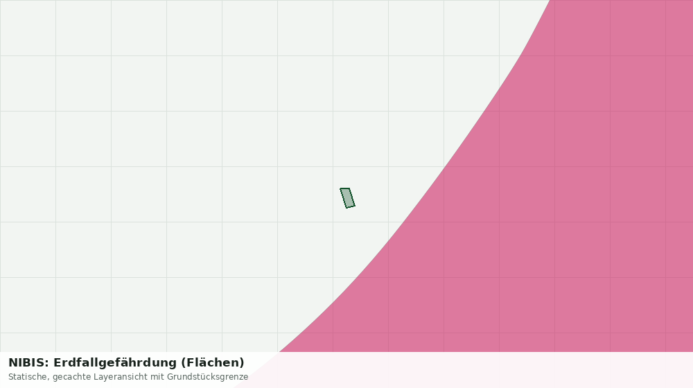 Statische Kartenansicht: NIBIS: Erdfallgefährdung (Flächen)