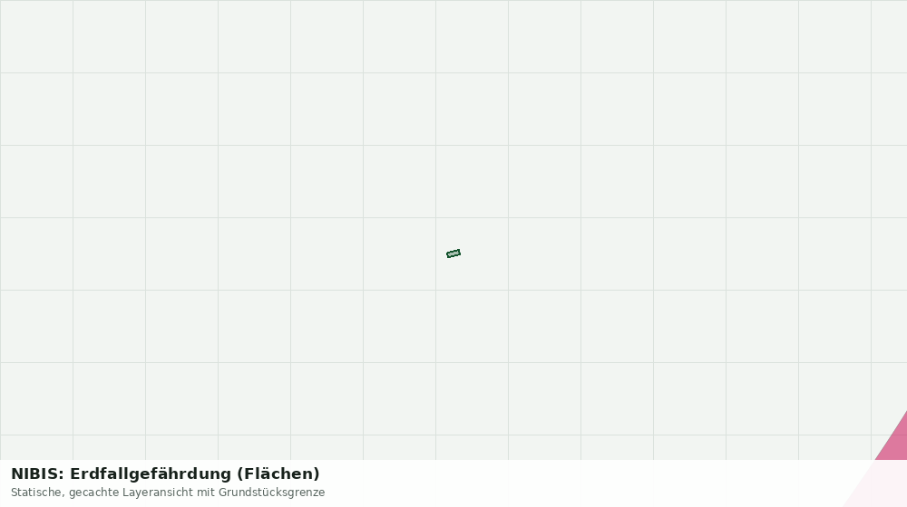 Statische Kartenansicht: NIBIS: Erdfallgefährdung (Flächen)