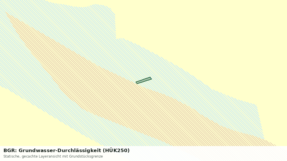 Statische Kartenansicht: BGR: Grundwasser-Durchlässigkeit (HÜK250)