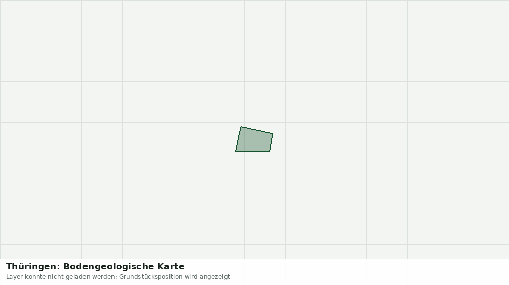 Statische Kartenansicht: Thüringen: Bodengeologische Karte