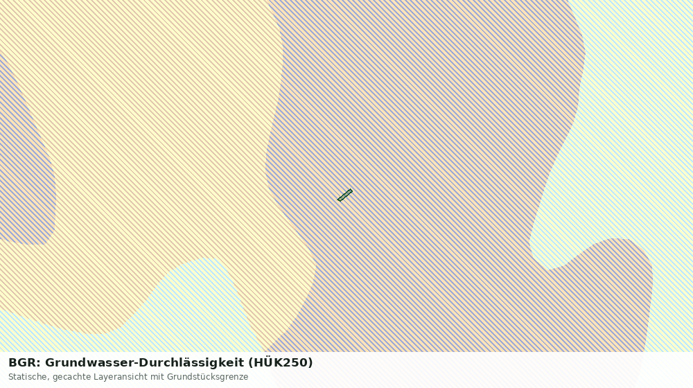 Statische Kartenansicht: BGR: Grundwasser-Durchlässigkeit (HÜK250)