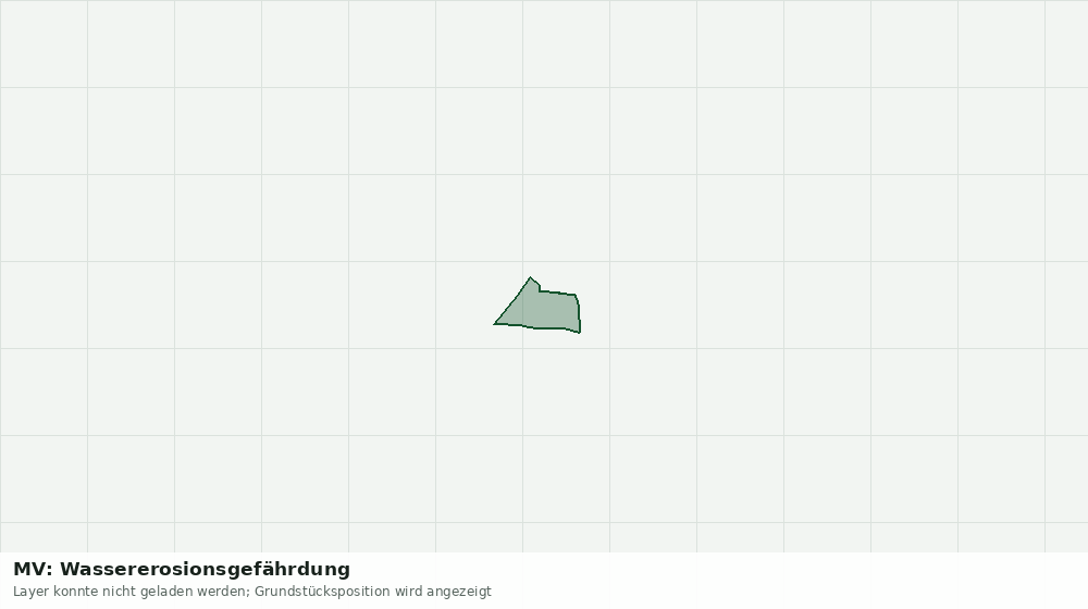 Statische Kartenansicht: MV: Wassererosionsgefährdung