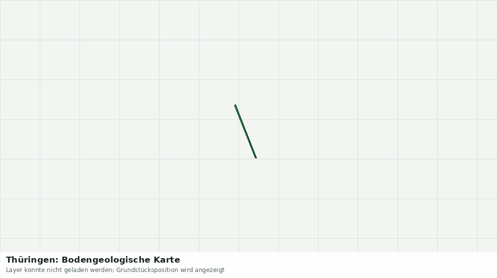 Statische Kartenansicht: Thüringen: Bodengeologische Karte