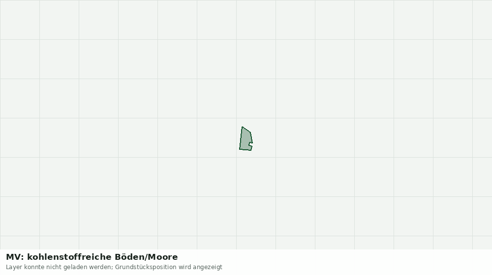 Statische Kartenansicht: MV: kohlenstoffreiche Böden/Moore