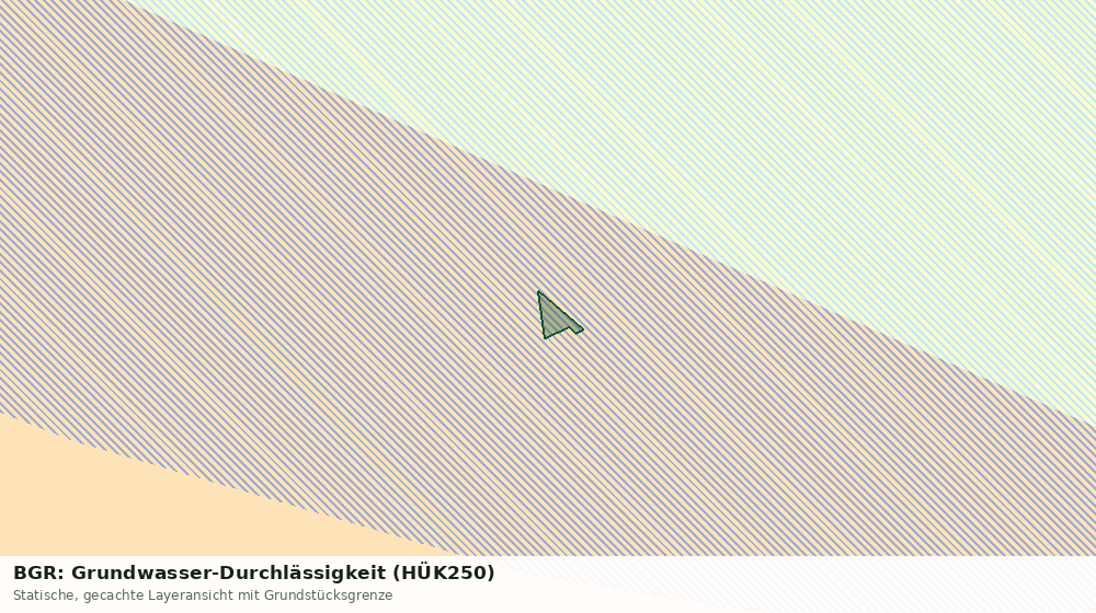 Statische Kartenansicht: BGR: Grundwasser-Durchlässigkeit (HÜK250)
