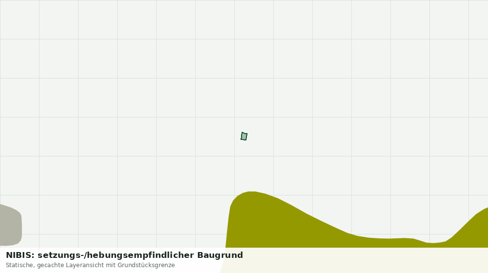 Statische Kartenansicht: NIBIS: setzungs-/hebungsempfindlicher Baugrund