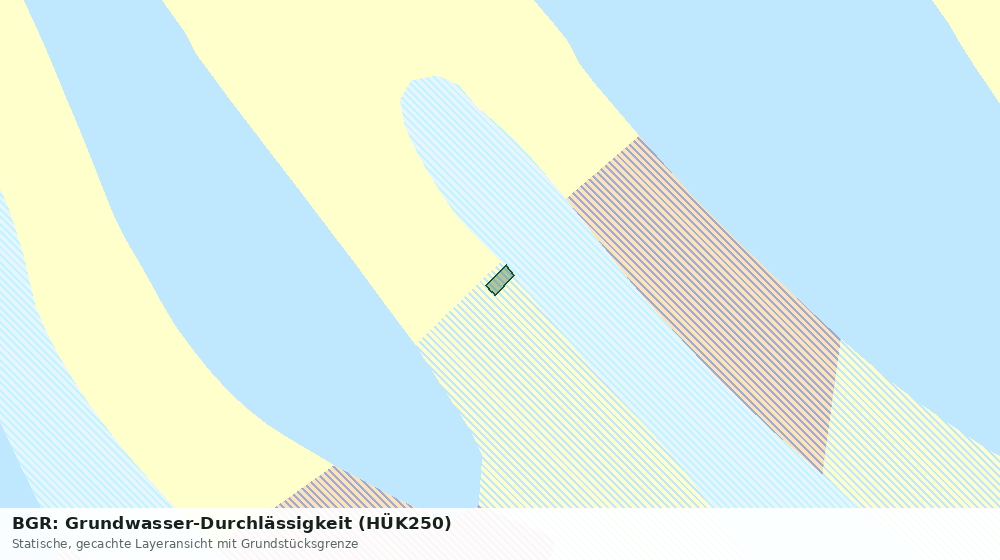 Statische Kartenansicht: BGR: Grundwasser-Durchlässigkeit (HÜK250)