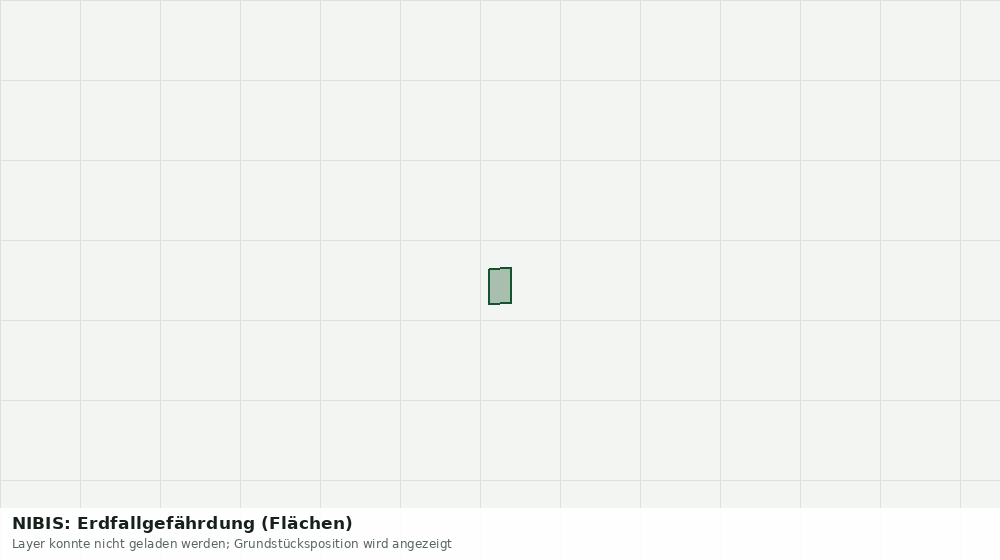 Statische Kartenansicht: NIBIS: Erdfallgefährdung (Flächen)