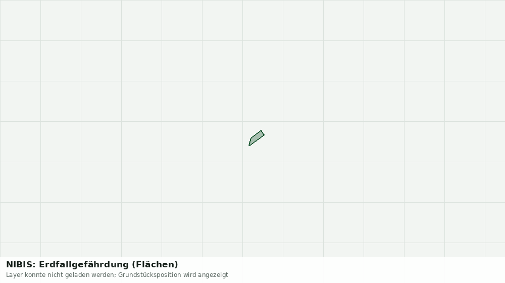 Statische Kartenansicht: NIBIS: Erdfallgefährdung (Flächen)