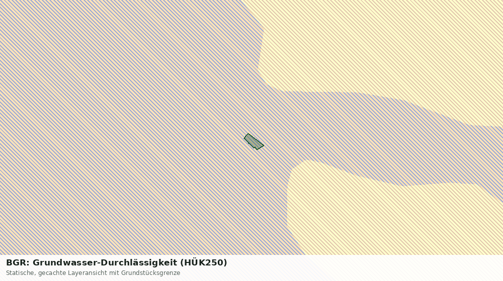 Statische Kartenansicht: BGR: Grundwasser-Durchlässigkeit (HÜK250)