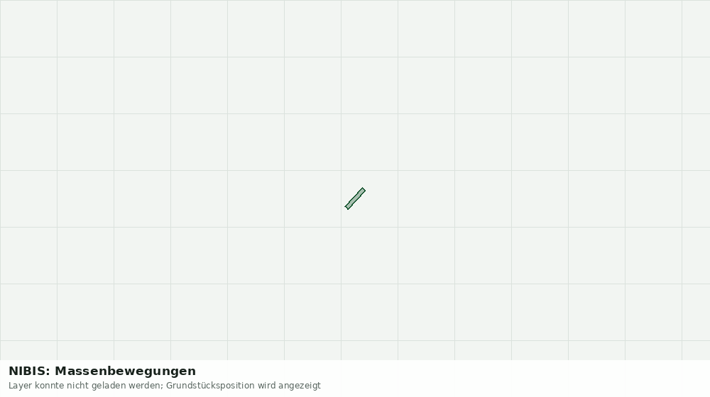 Statische Kartenansicht: NIBIS: Massenbewegungen