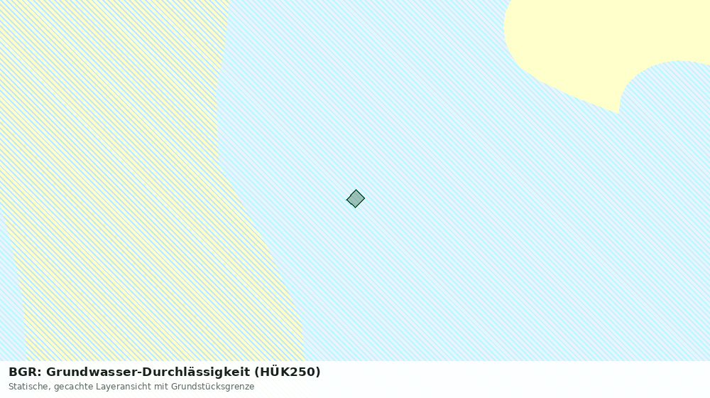 Statische Kartenansicht: BGR: Grundwasser-Durchlässigkeit (HÜK250)
