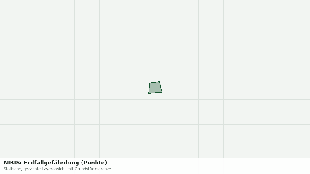 Statische Kartenansicht: NIBIS: Erdfallgefährdung (Punkte)