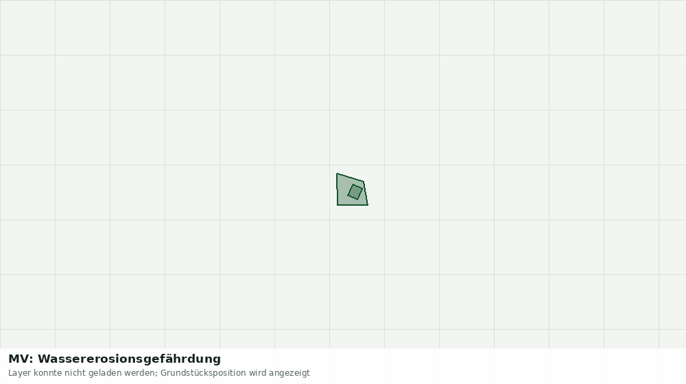 Statische Kartenansicht: MV: Wassererosionsgefährdung