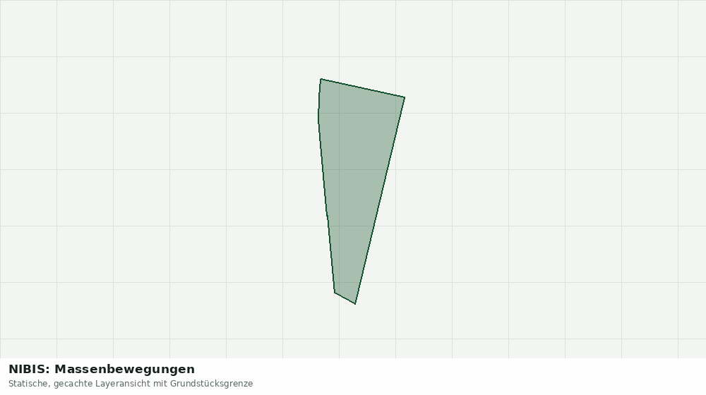 Statische Kartenansicht: NIBIS: Massenbewegungen