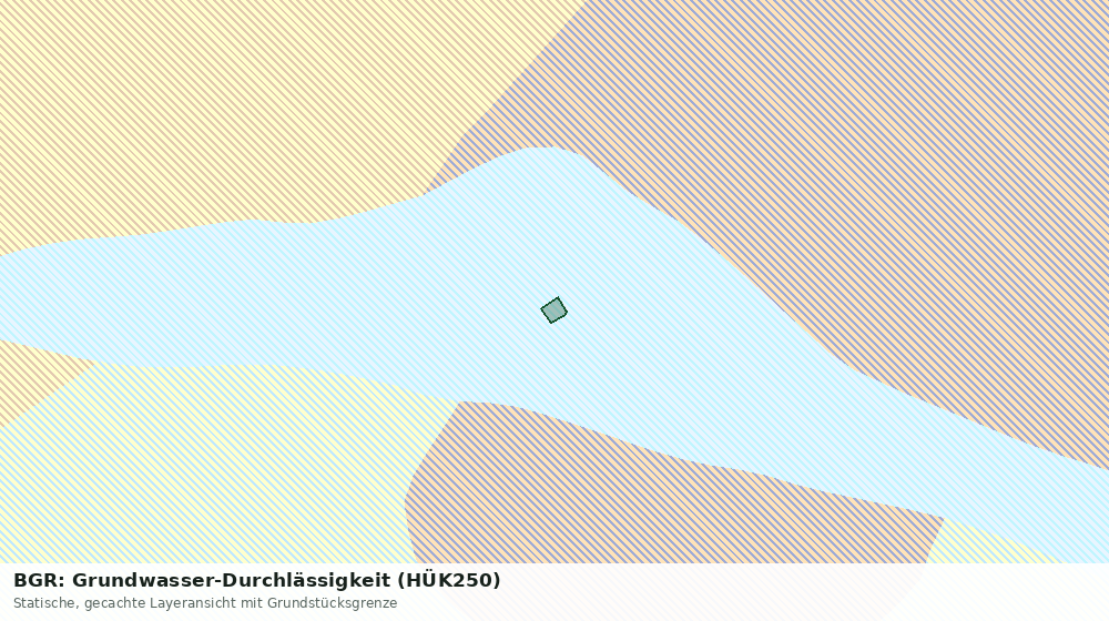 Statische Kartenansicht: BGR: Grundwasser-Durchlässigkeit (HÜK250)