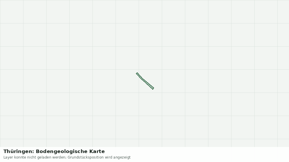 Statische Kartenansicht: Thüringen: Bodengeologische Karte