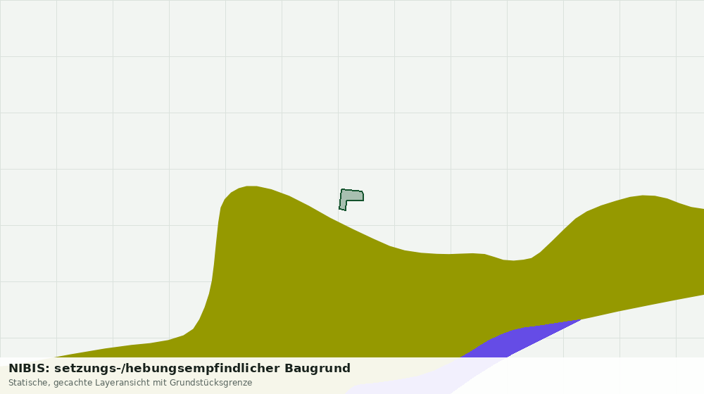 Statische Kartenansicht: NIBIS: setzungs-/hebungsempfindlicher Baugrund