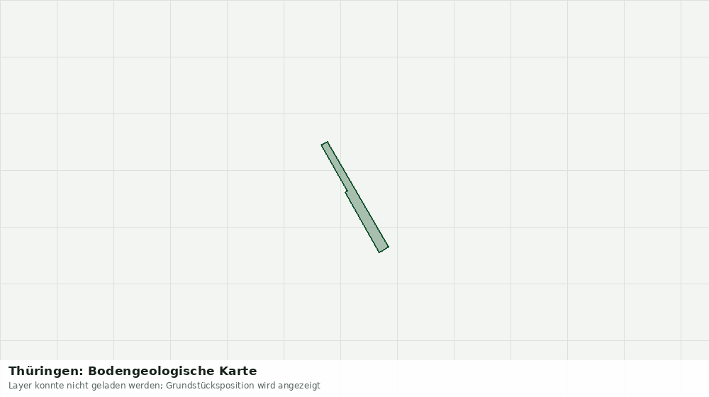 Statische Kartenansicht: Thüringen: Bodengeologische Karte
