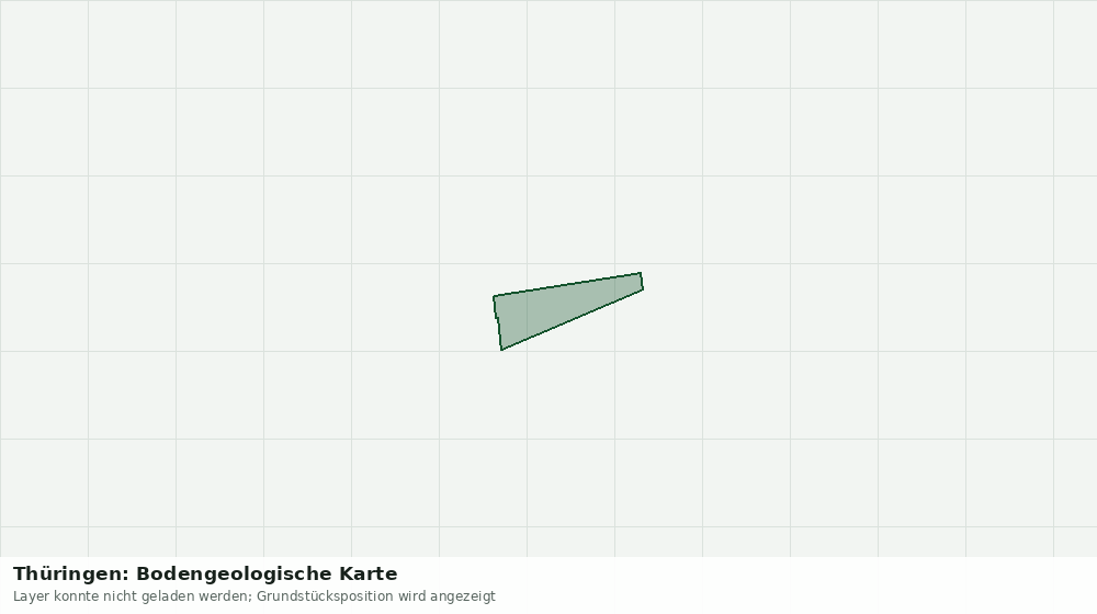 Statische Kartenansicht: Thüringen: Bodengeologische Karte