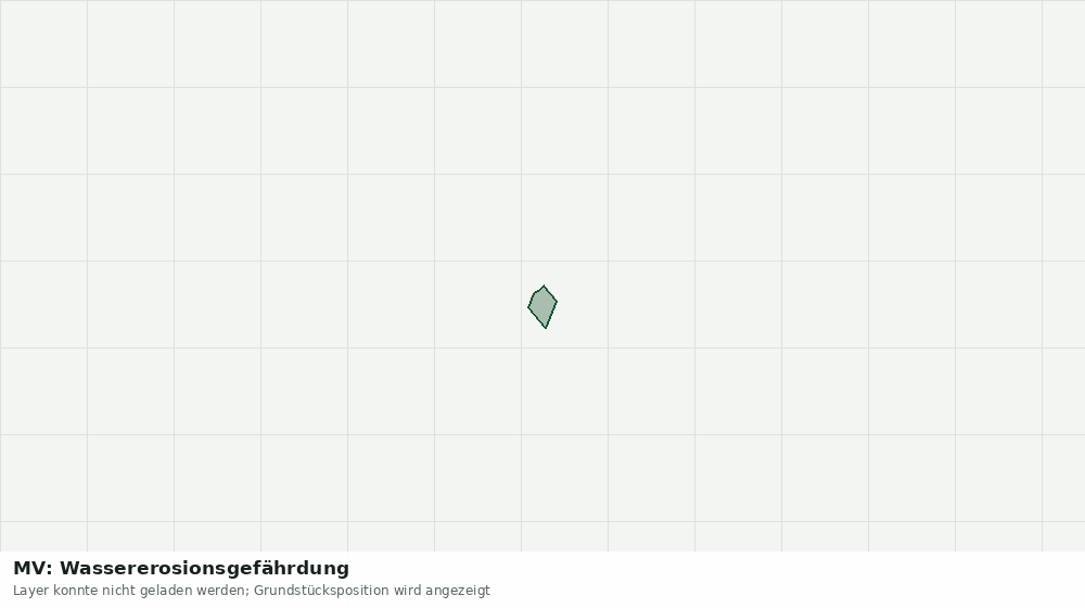 Statische Kartenansicht: MV: Wassererosionsgefährdung