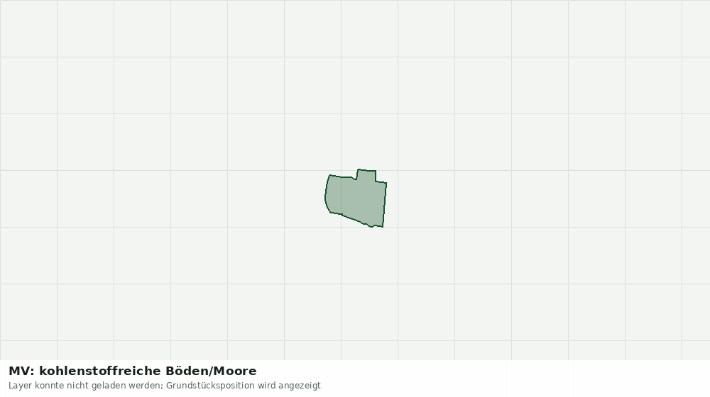 Statische Kartenansicht: MV: kohlenstoffreiche Böden/Moore