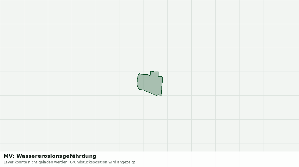 Statische Kartenansicht: MV: Wassererosionsgefährdung