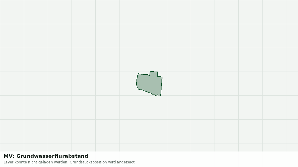 Statische Kartenansicht: MV: Grundwasserflurabstand