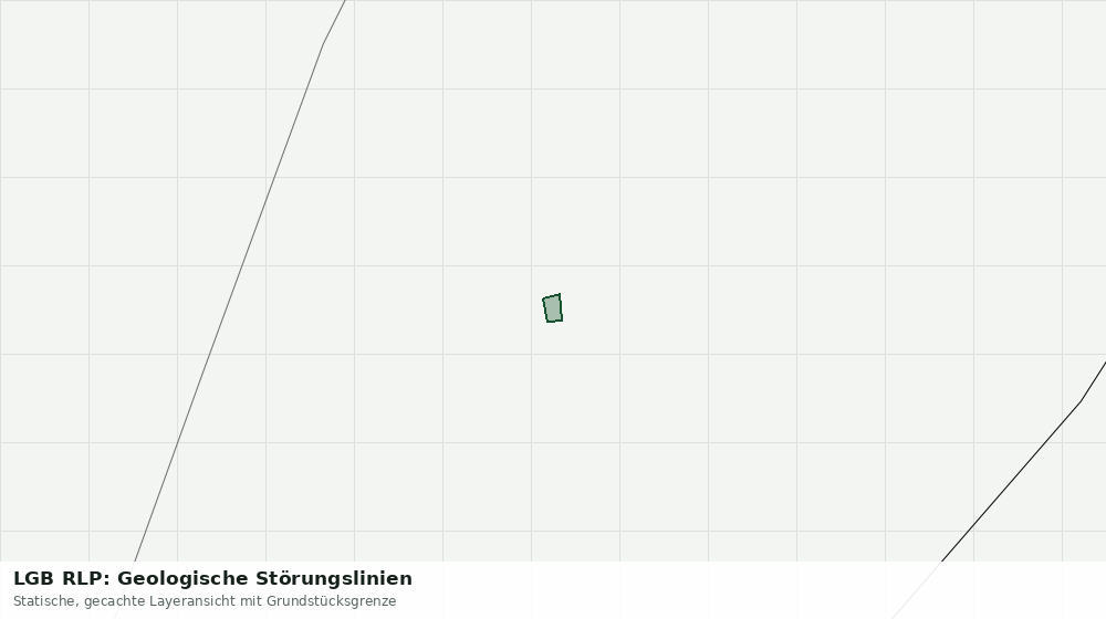 Statische Kartenansicht: LGB RLP: Geologische Störungslinien